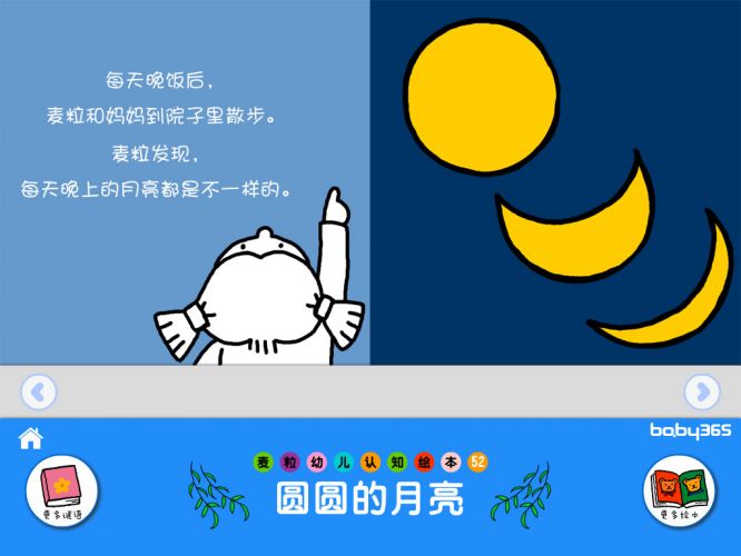 ֽ Ӧ÷ֽ רҵĸֽ