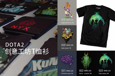 dota2̵ 34DOTA2 Ʊ 潫