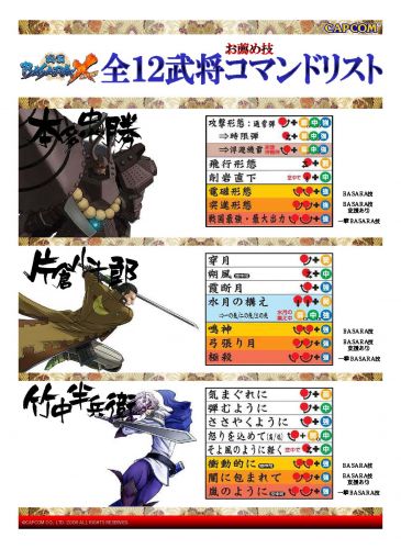 ps2սbasara x PS2սBASARAXģʽ