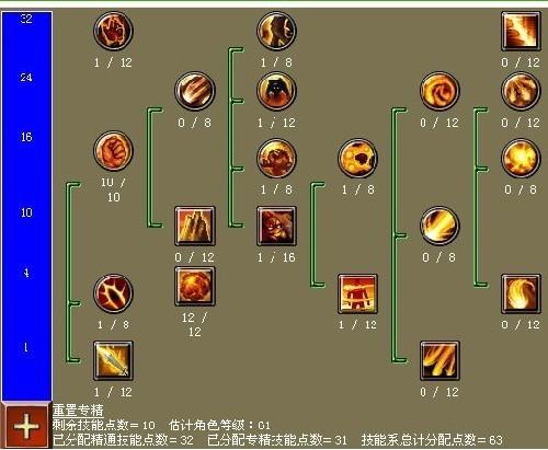 ̩̹֮ð ϣARPG̩̹֮áƶ