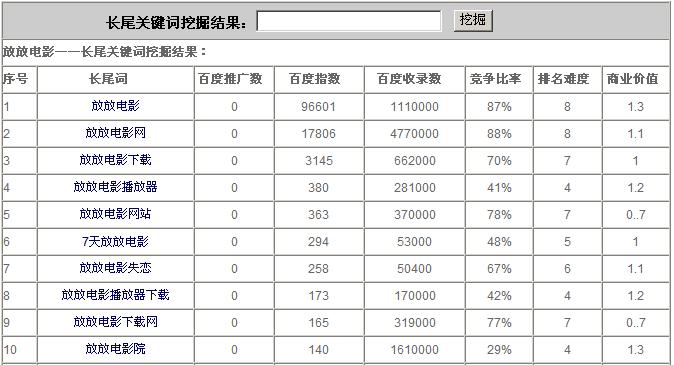 ŷŵӰµӰ Ӱҡ|ЩЩӰ˵ĵӰĦ......