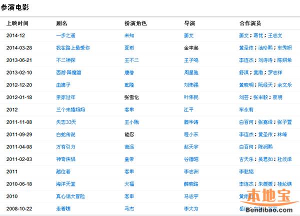 µӰ ѷµӰѪ̽Ҫرǿ̽