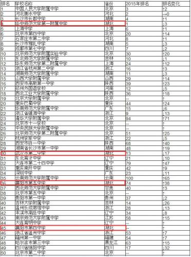 йаǿ 4ϰ2015йаǿ