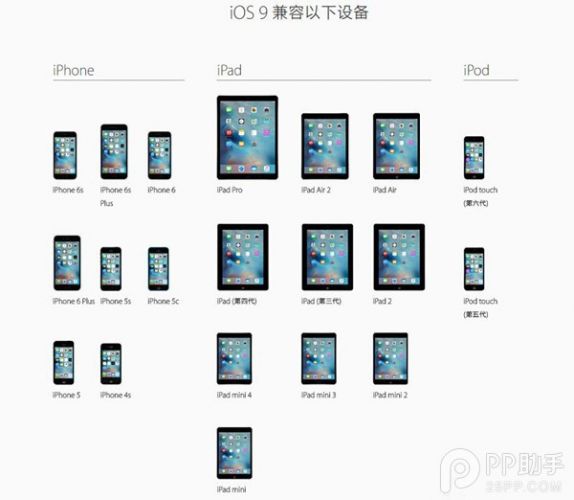 ios9ʽ ŻûiOS 9 ΢΢ԶӢ