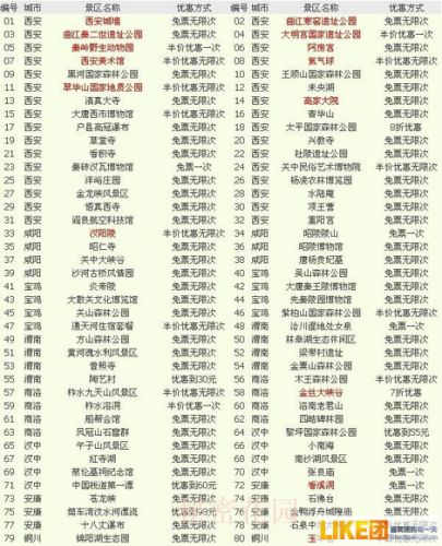 仪ɽη羰  4A In ChinaǼξ106ңǼľ873,㵽