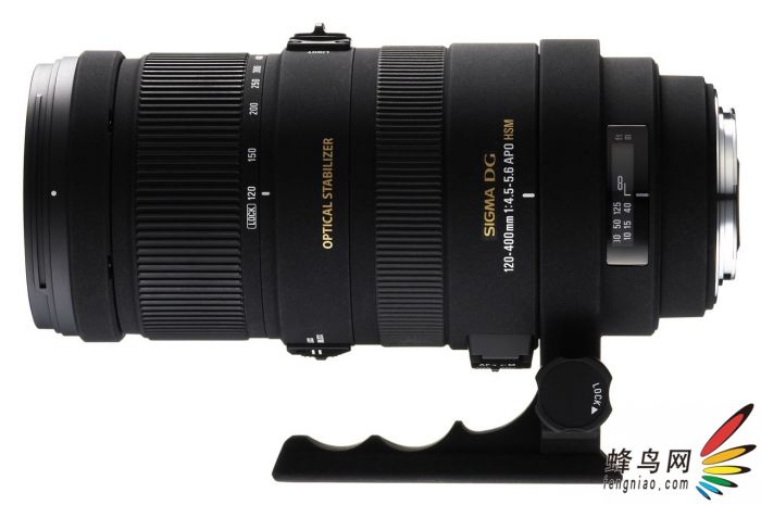 ͷ̳ רҵͷ 150-600mm S13500Ԫ